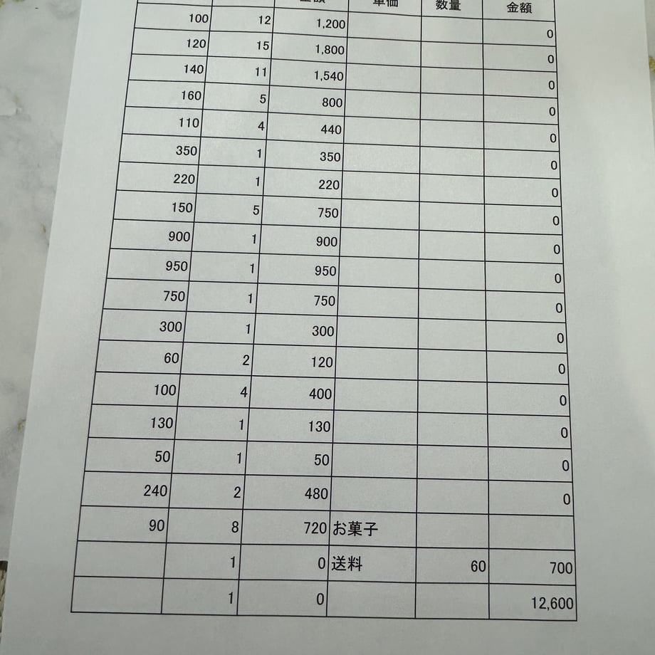63f859587d65da2c4e0f581c