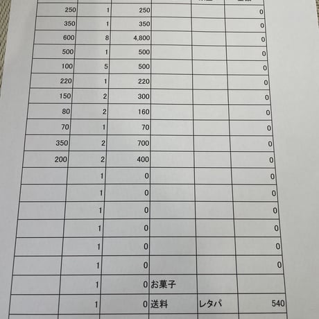 tonsato様