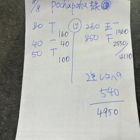 pochapocha様レタパ
