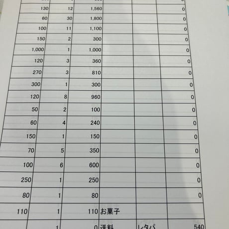 みーたろ様レタパ