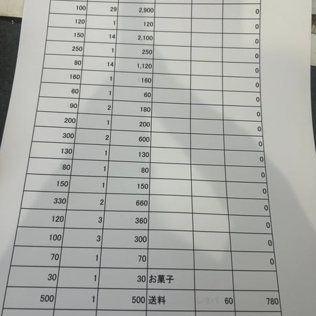 mk様60