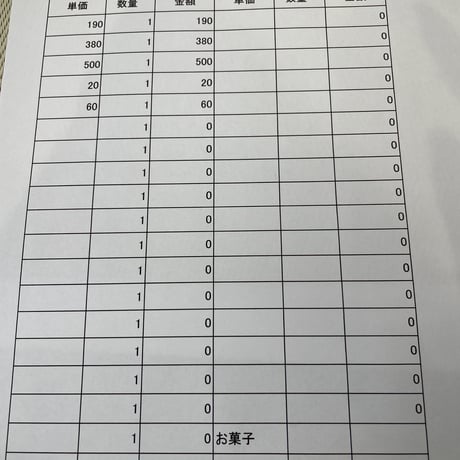 megumi様
