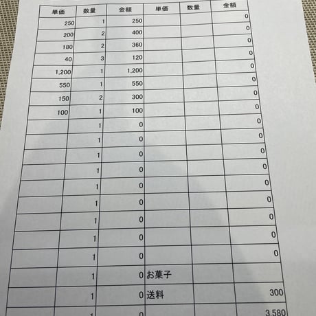 tonsato様