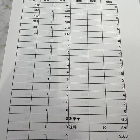 akitakuma様