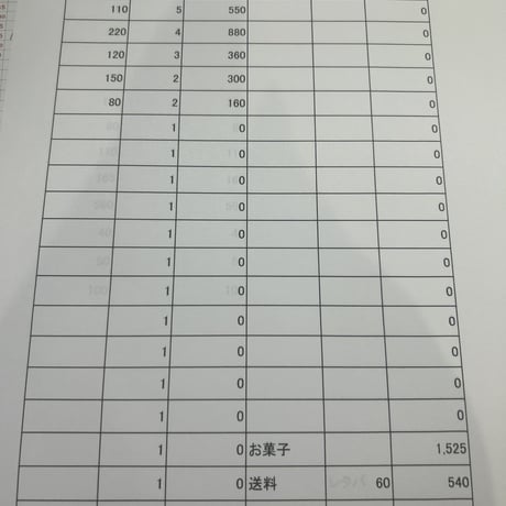 goto様60