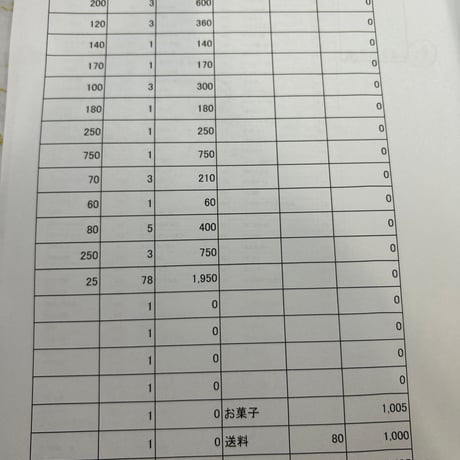 akitakuma様80