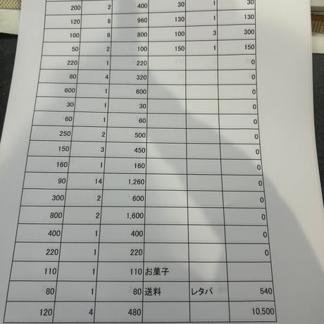 kuma様レタパ