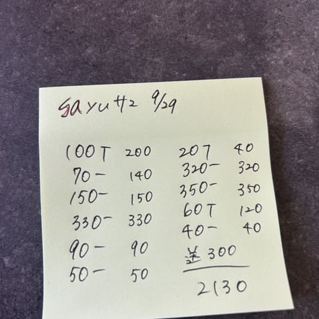 sayu様