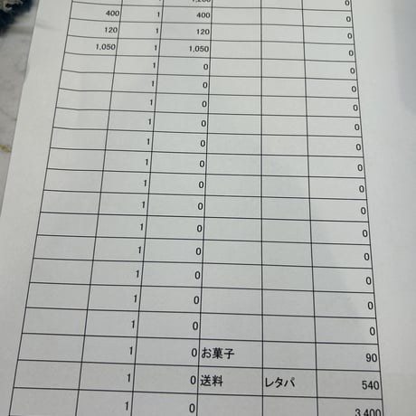 megmin様レタパ
