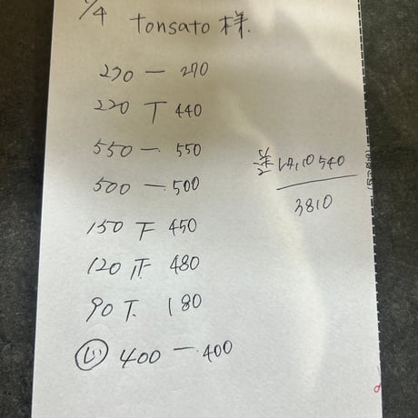 tonsato様レタパ