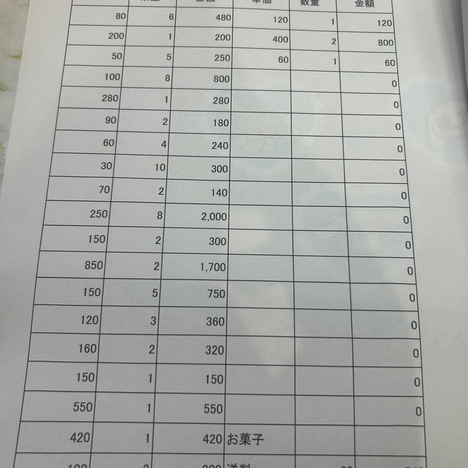 664eea0526a25c11bad00acc