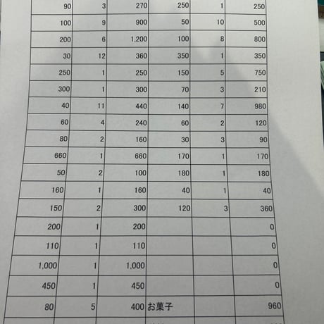 kyk様80