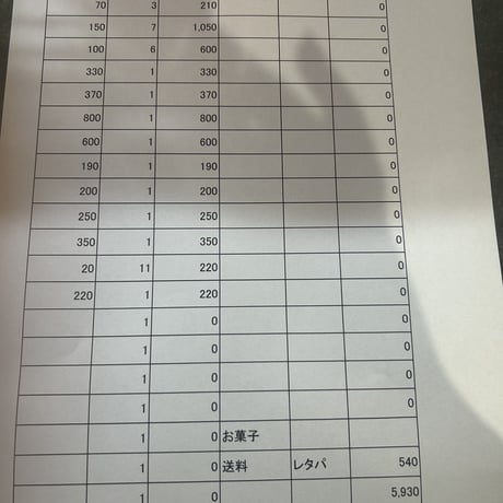 tonsato様レタパ