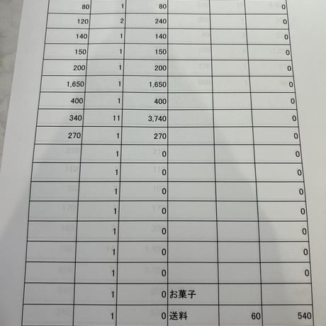 みーたろ様60