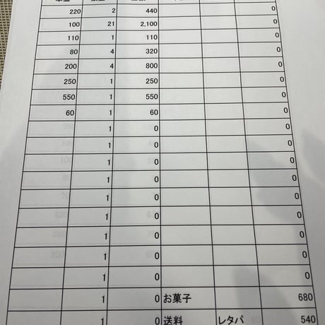 harucom様