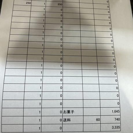 panda様60