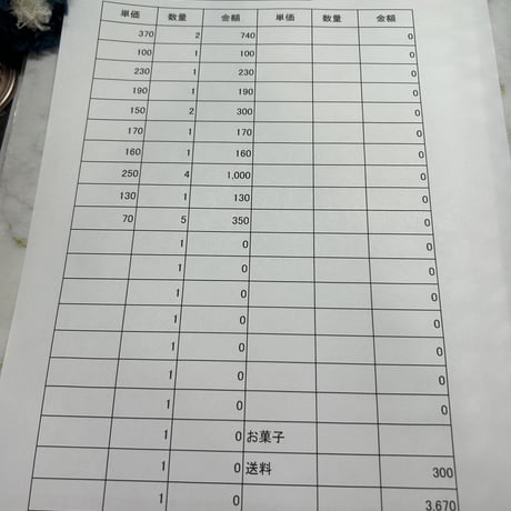 chii様