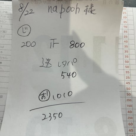 napooh様