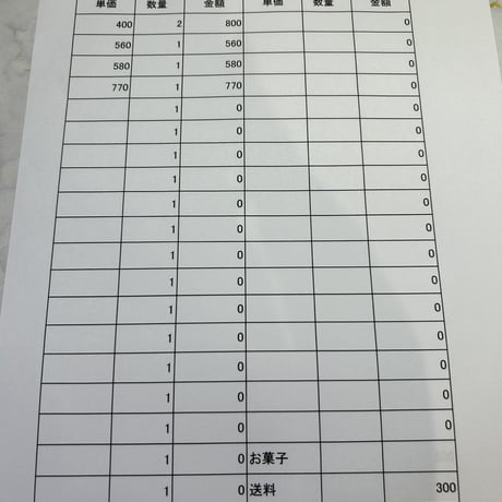 moery様