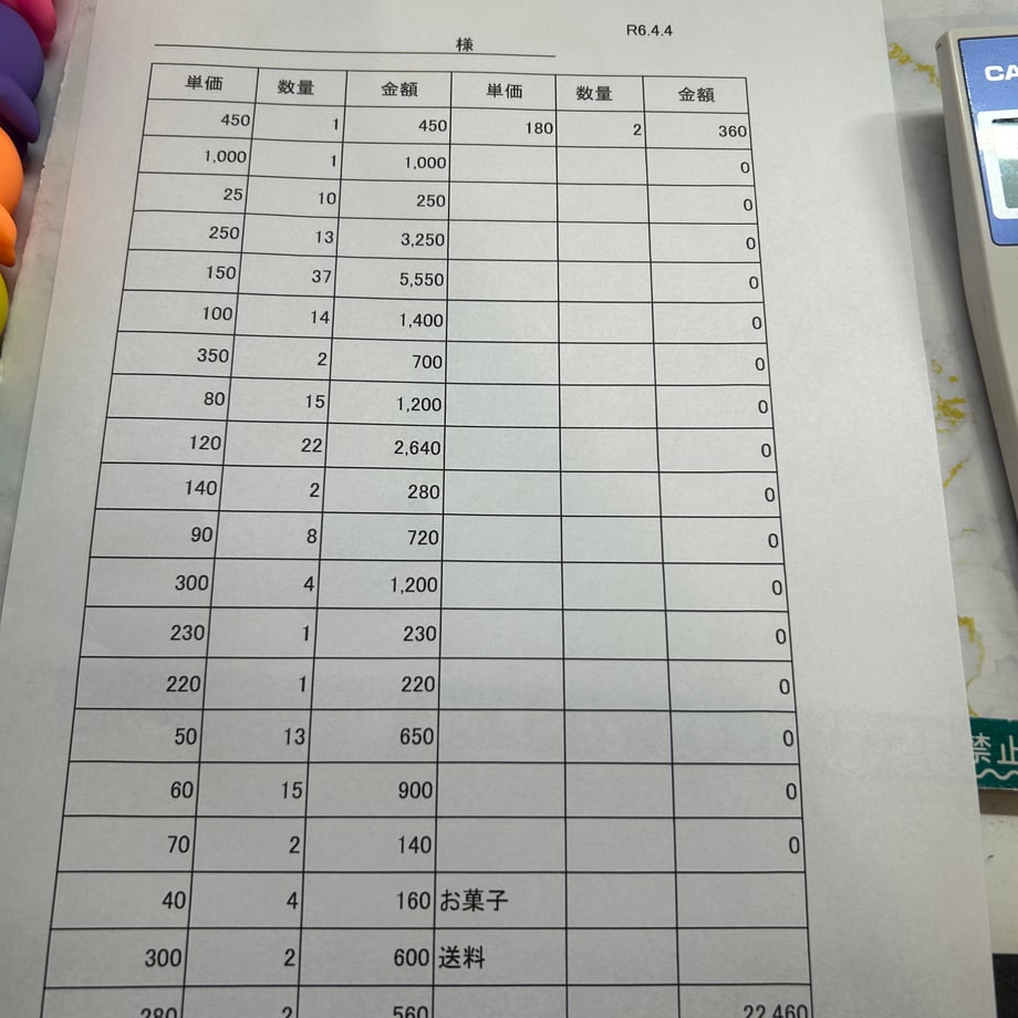 660df61a9b5b822b32daa4c4