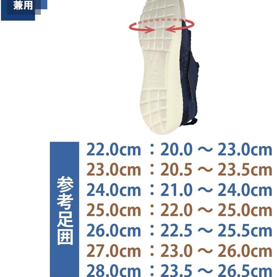 62cfbdc87f48d13a6bba32d9