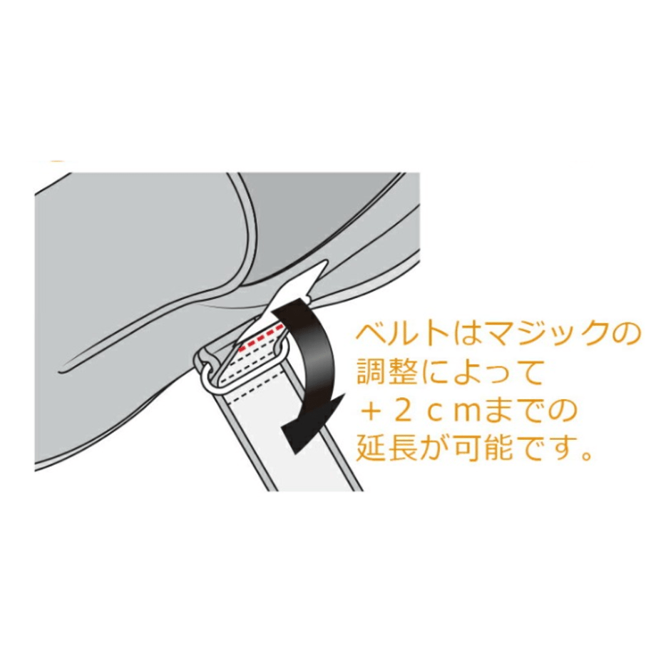 62cfbdc87f48d13a6bba32c8