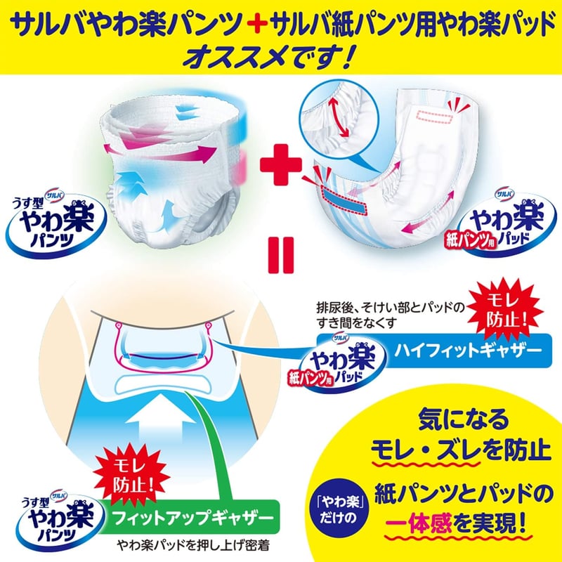◎ サルバ紙パンツ用やわ楽パッド4回吸収 1ケース（20枚×6袋