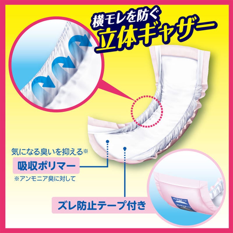 尿取りパッド スーパー 女性用 1ケース（60枚×4袋） | ワケありの杜