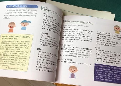そだちとともに／発達適育サポートブック