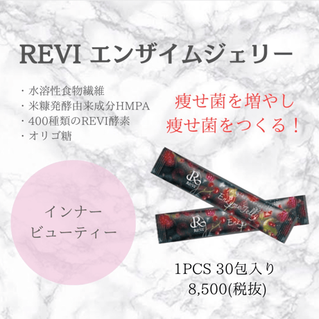 REVI SHOP