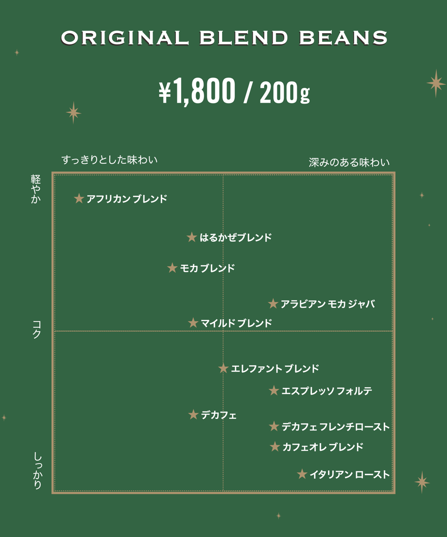 67f0c79df09fa0c6b0c1e569