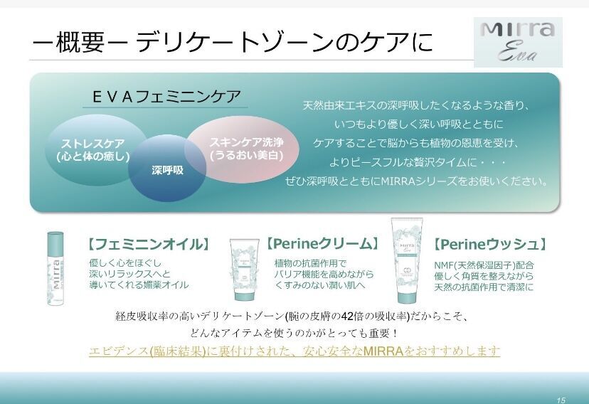 Mirra Evaデリケートゾーンケアセットに＋ペリウォッシュプレゼント Mirra Evaデリケートゾーンケアセットに＋ペリウォッシュ