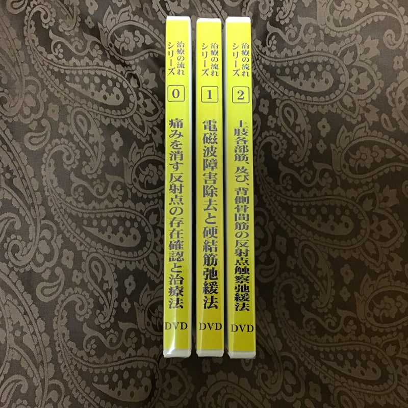 横山式筋二点療法／基本DVD３巻セット/福袋キャンペーン 10%引き/1月末 