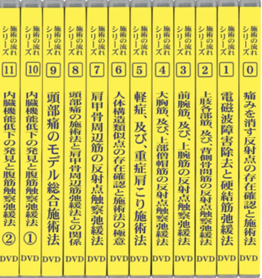 横山式筋二点療法反射筋一覧図表集 と 通信教育セミナー講義