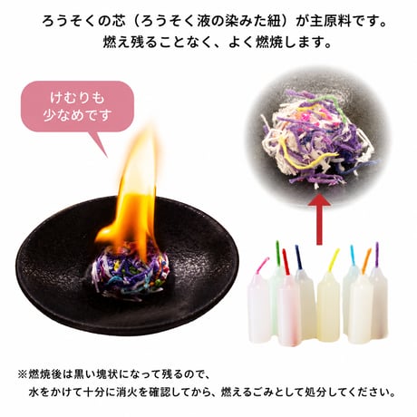 お盆の迎え火・送り火