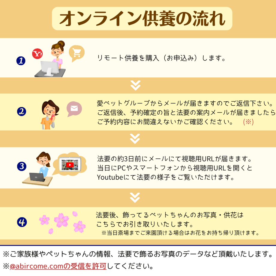 64841eeb4e11f1002d53f8f7