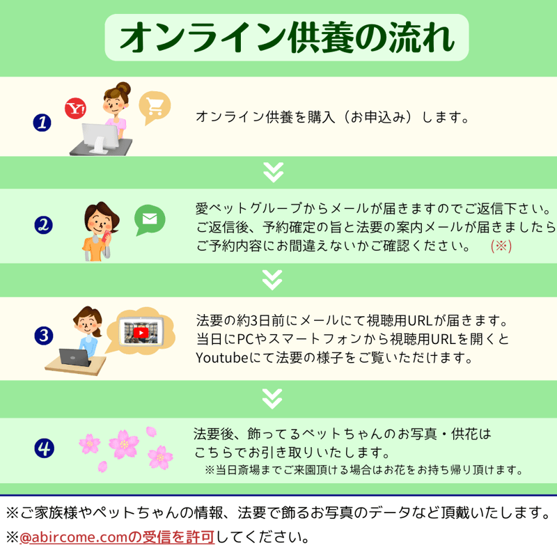 供花：愛】愛ペットのオンライン供養 お申込み （奈良／加茂） ペット 