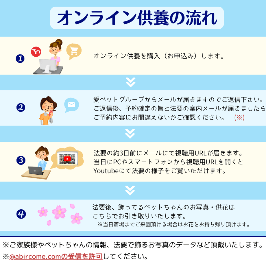 66e1259c2a10e4075c1a800a