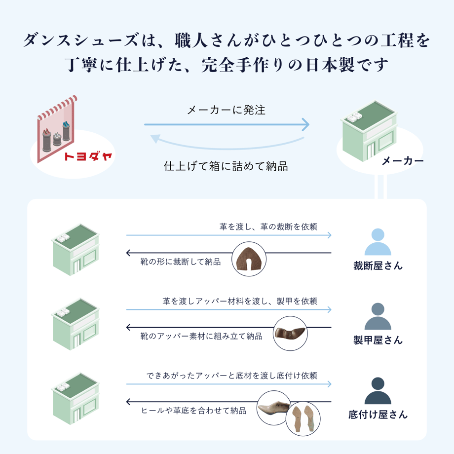605bfe461e746b2f3b876666