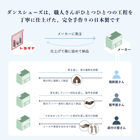 No.5006　サターンレッド　ヒール6㎝