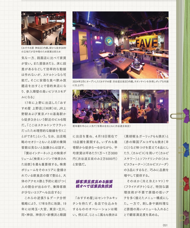 ニュースコレクション - 日本外食新聞年鑑〈2024〉 | 福助書店e+