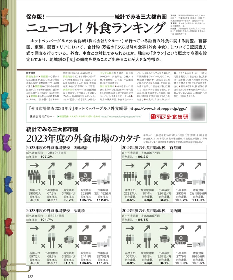 日本新聞年鑑 2024 Amazon.co.jp: 読売年鑑2024 : 読売新聞社: 本
