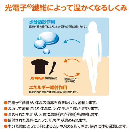 光電子 着圧ソックス 360デニール 【美痩足】ハイソックス 黒