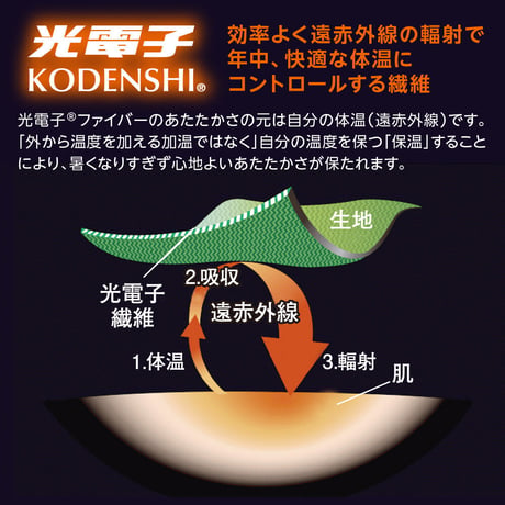 光電子 着圧ソックス 360デニール 【美痩足】ハイソックス 黒