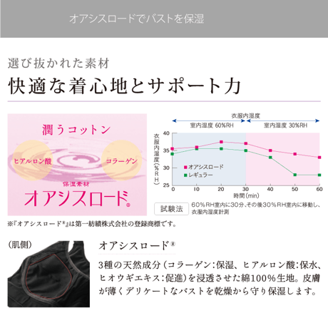 ビーフィット Befit おやすみリラクエステレーシーブラ ブラジャー おやすみブラ ナイトブラ インナー 光電子®繊維