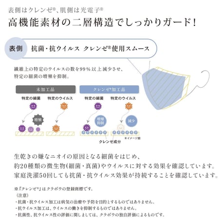 Befit（ビーフィット） 光電子Rエステマスク (同色2色)