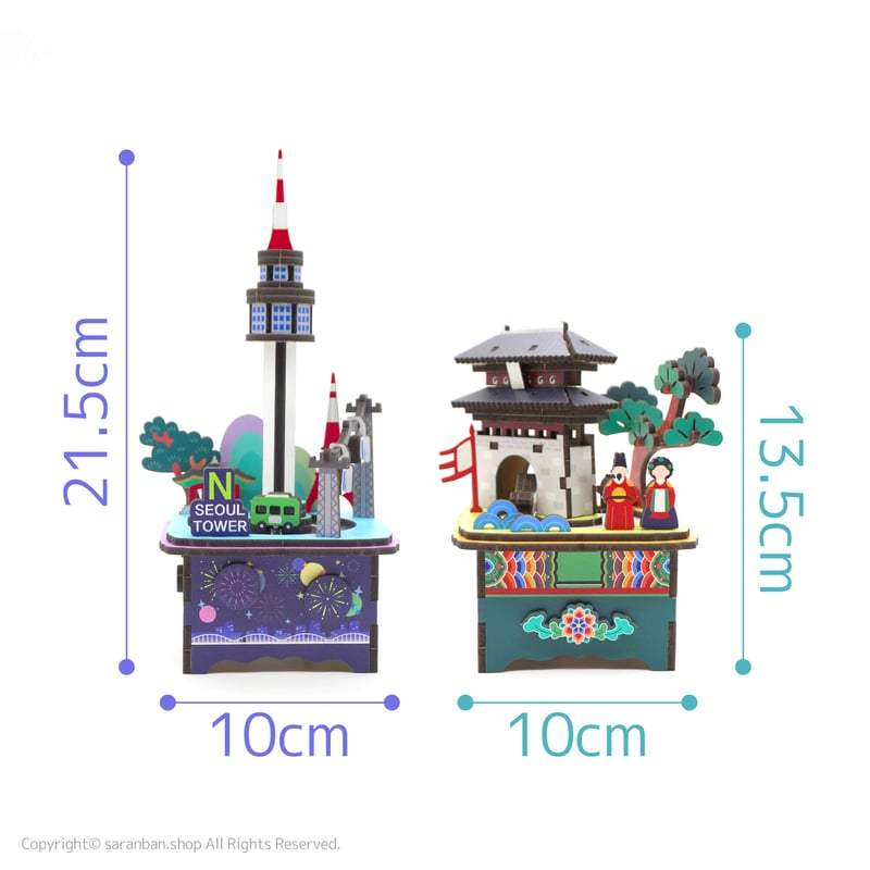 μ's overseas オルゴール 海外 韓国限定 南ことり ラブライブ LoveLive