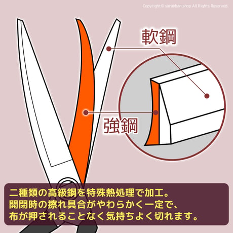 韓国オモニ御用達◆トンボ印の裁ちばさみ（右利き用）
