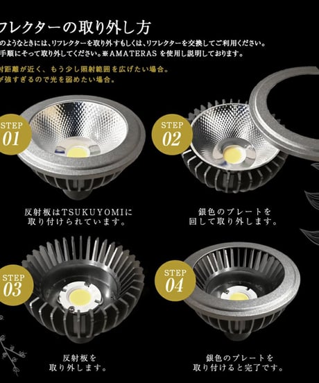 AMATERAS LED 20W