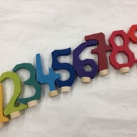 グリムス社バースデーナンバー